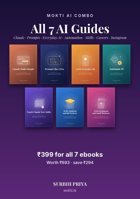 The seven MOKTI AI Guides covers